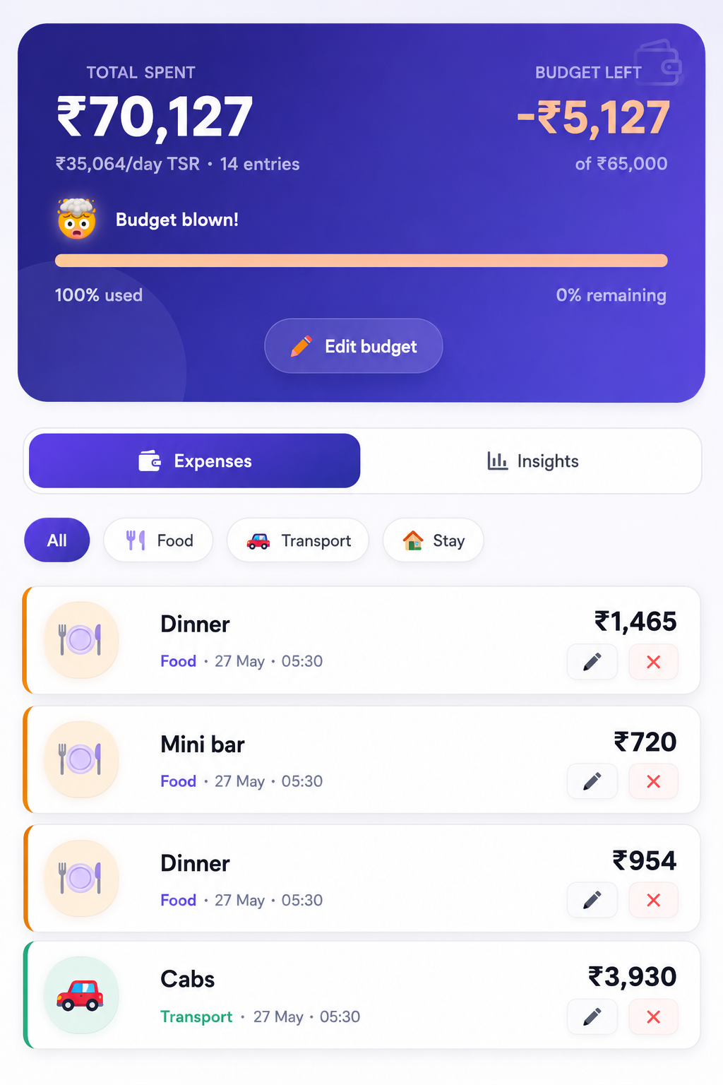 Expense tracker